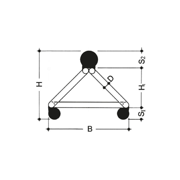 Dowel bars: Types, uses, advantages and disadvantages